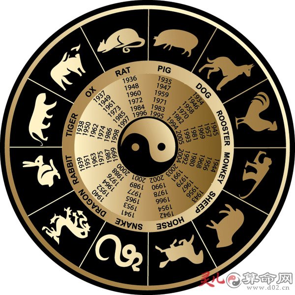 丑午相害的解救方法财官俱旺有所成全文