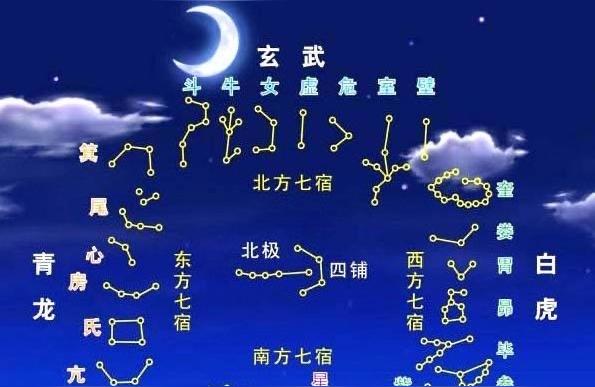 子未相害是害谁 未为正财乾造