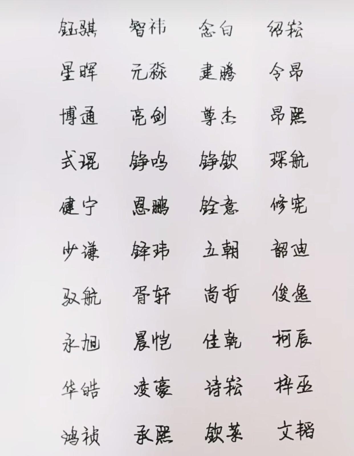 健康PK好听，给宝宝起名字的方式有哪些-孩子考试成绩不好