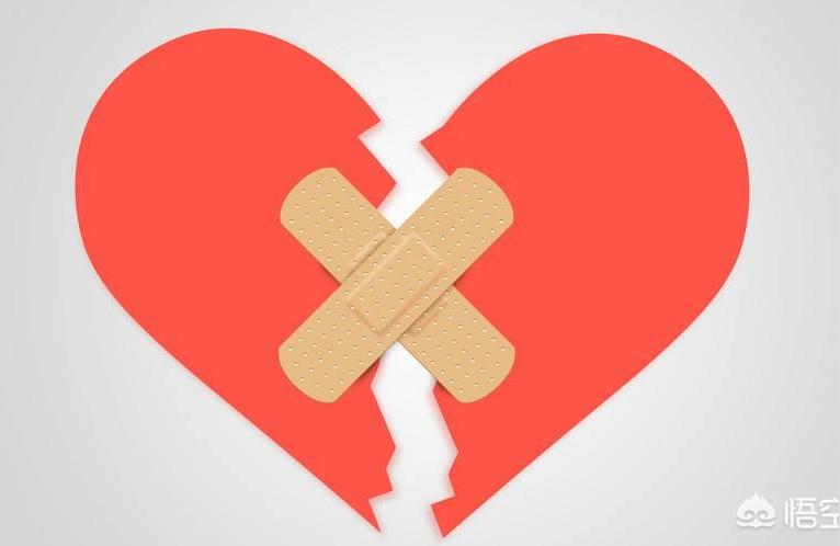 紫薇斗数断离婚和老婆离婚了还能挽回吗