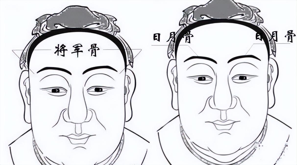 称骨算命表准吗-大家是如何为宝宝取名的