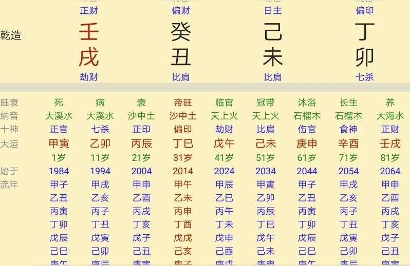 丑未戌三刑的化解三刑俱全是什么意思