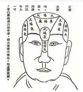 算命的教学-一夜之间明悟或开窍是什么样的感觉