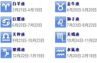星座运势分析冥王冥王星换座的具体时间