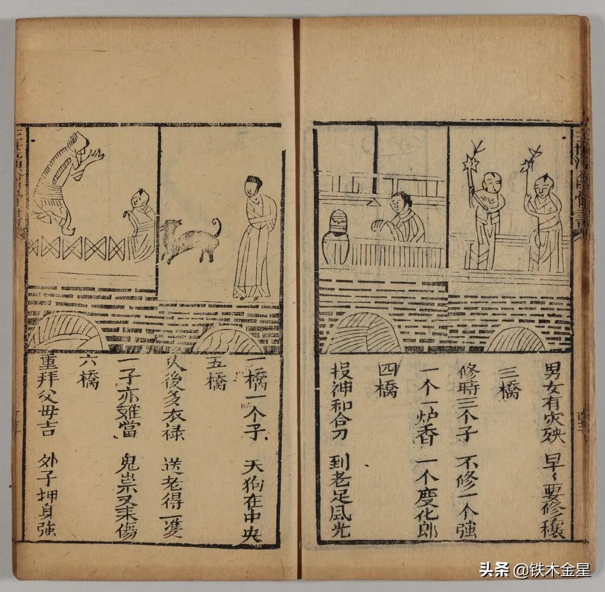 三世演禽免费算命法-三世yin禽原著是谁