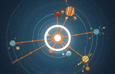 星座运势哪里准星座是不是伪科学