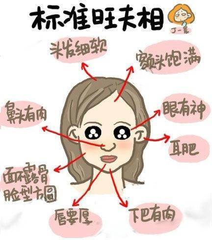 算命的人尖-你知道哪些比较离奇的故事