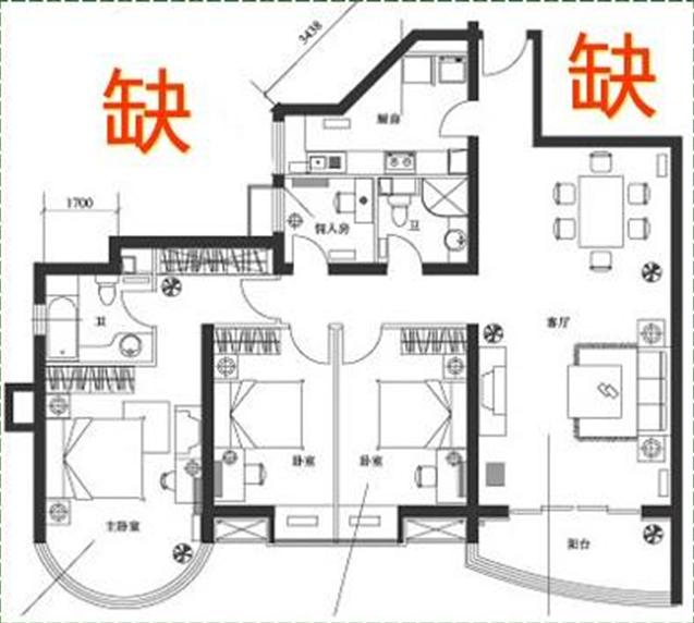 会吓跑财神爷的几大漏财风水-供的财神身后有个洞用堵吗