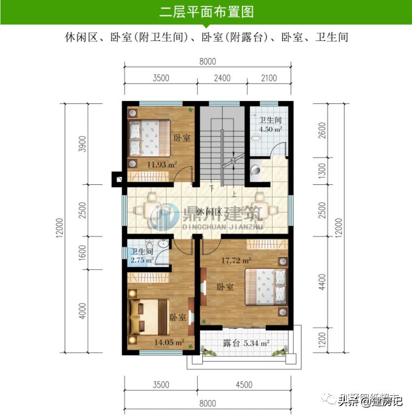 农村厨房布局有什么讲究？-面宽20米进深7米的宅基地怎么设计好
