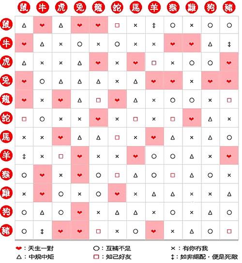 免费算命三藏算命-作为一个对中医理论十分怀疑的中医学生