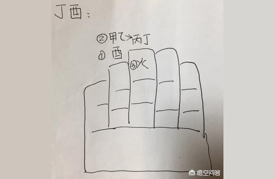 纳音算命书渊什么子评