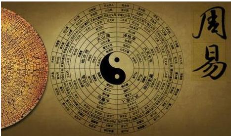 如何学易经算命-学易经的精髓和方法
