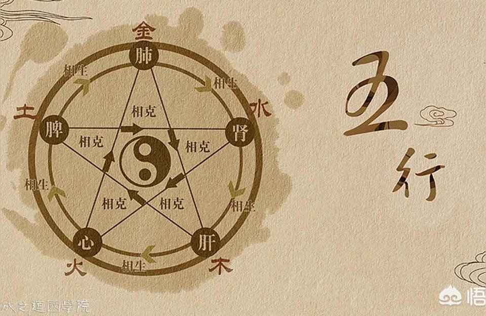 算命判死刑-知道自己在干传销吗