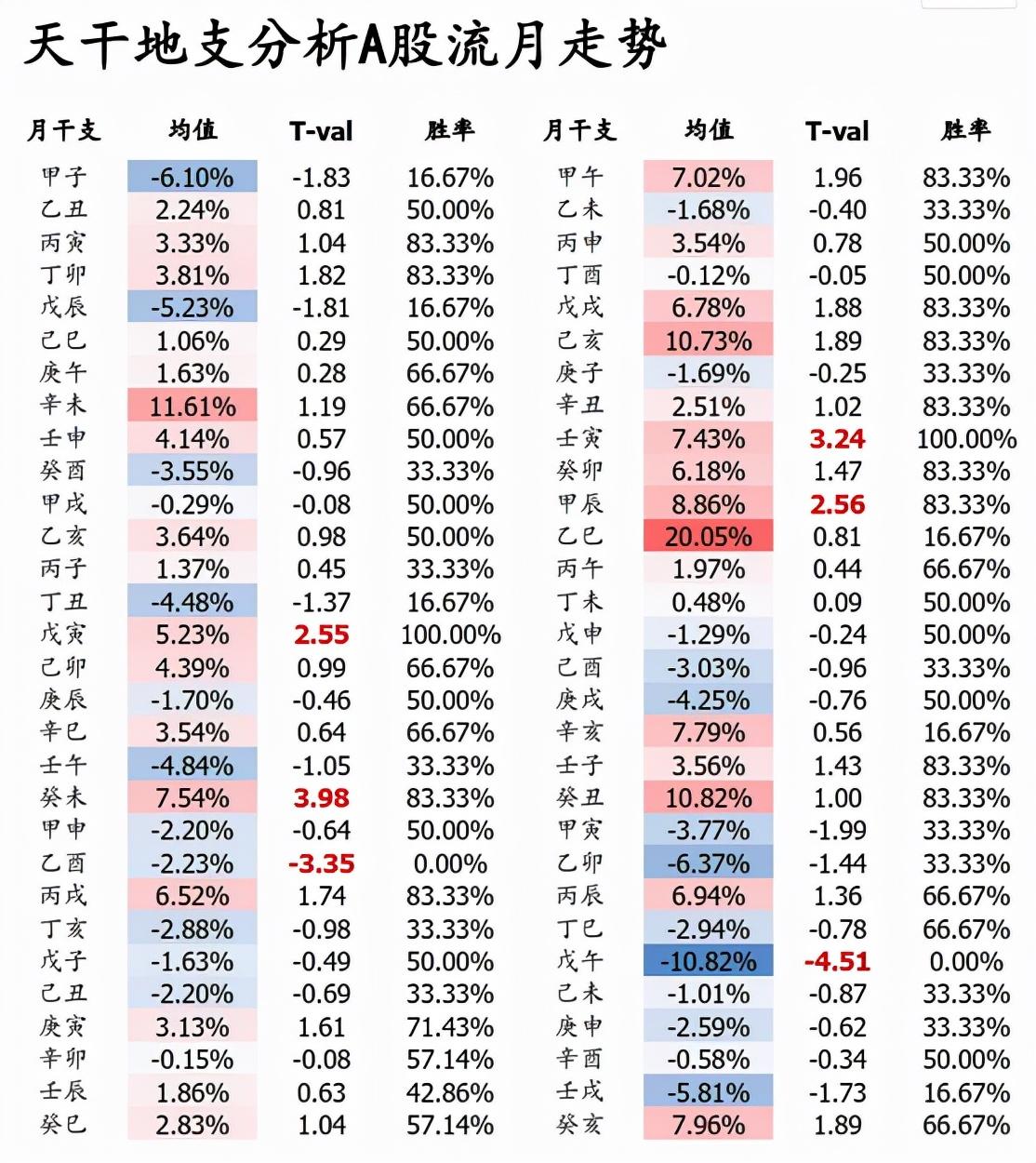 让自己炒股亏损的家居风水-哪些不起眼的事情会存在潜危机