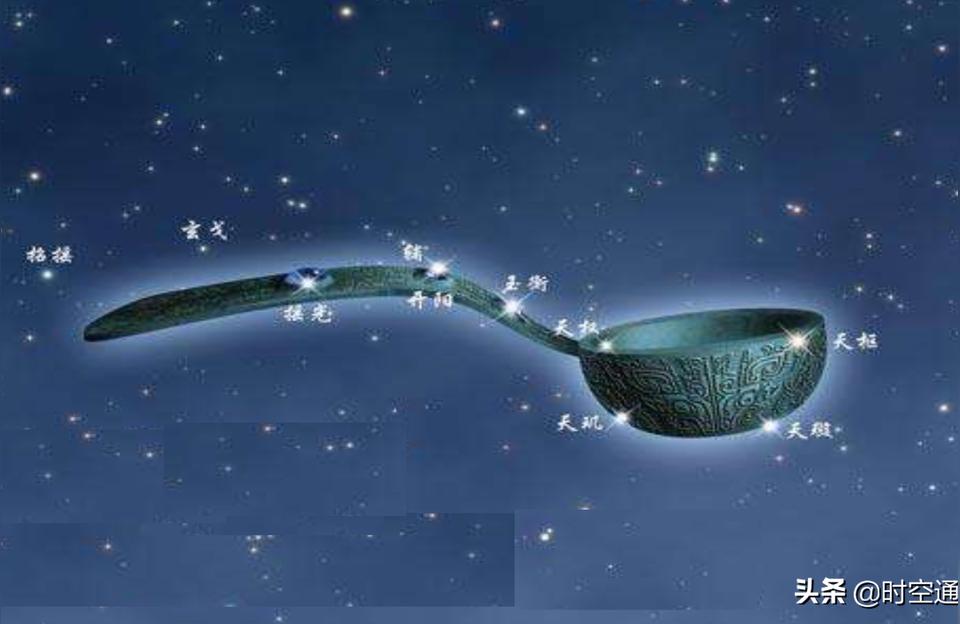 紫薇斗数 南斗星紫薇星座在哪