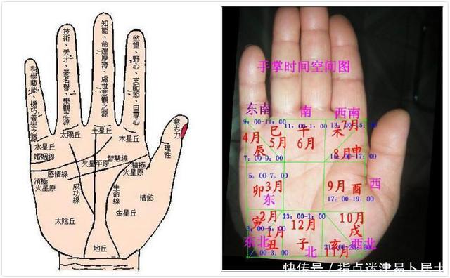 看手掌纹算命-手掌川字纹和人字纹有什么区别