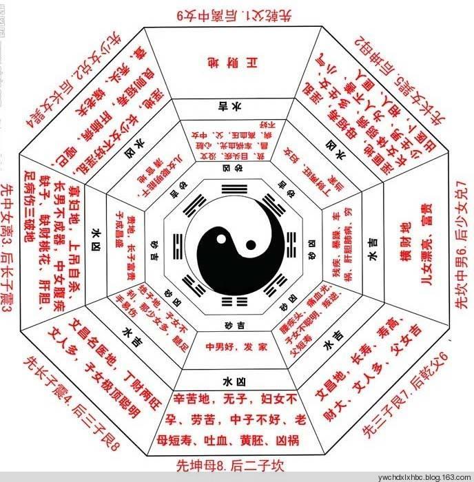 风水师和算命-风水师电视连续剧推荐