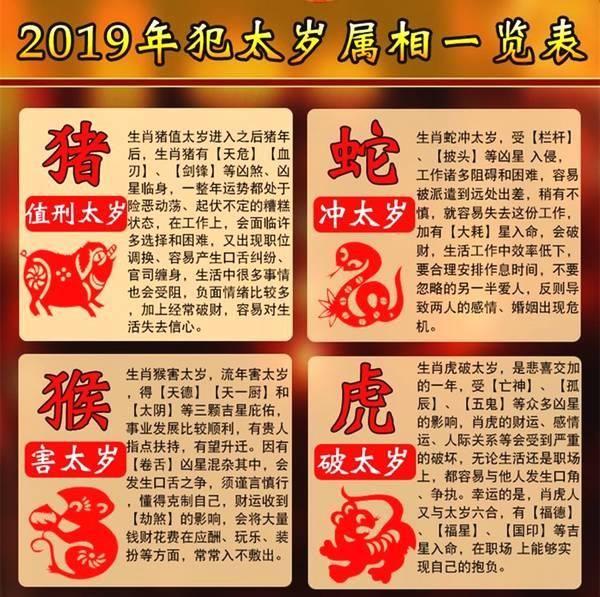 属猪2010年运程算命-存款有多少才算正常