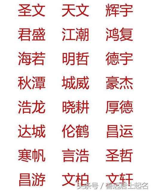 2022年姓方的新生男孩名字大全 万事随心取名大全-上海2022年1月13日行程码带星了