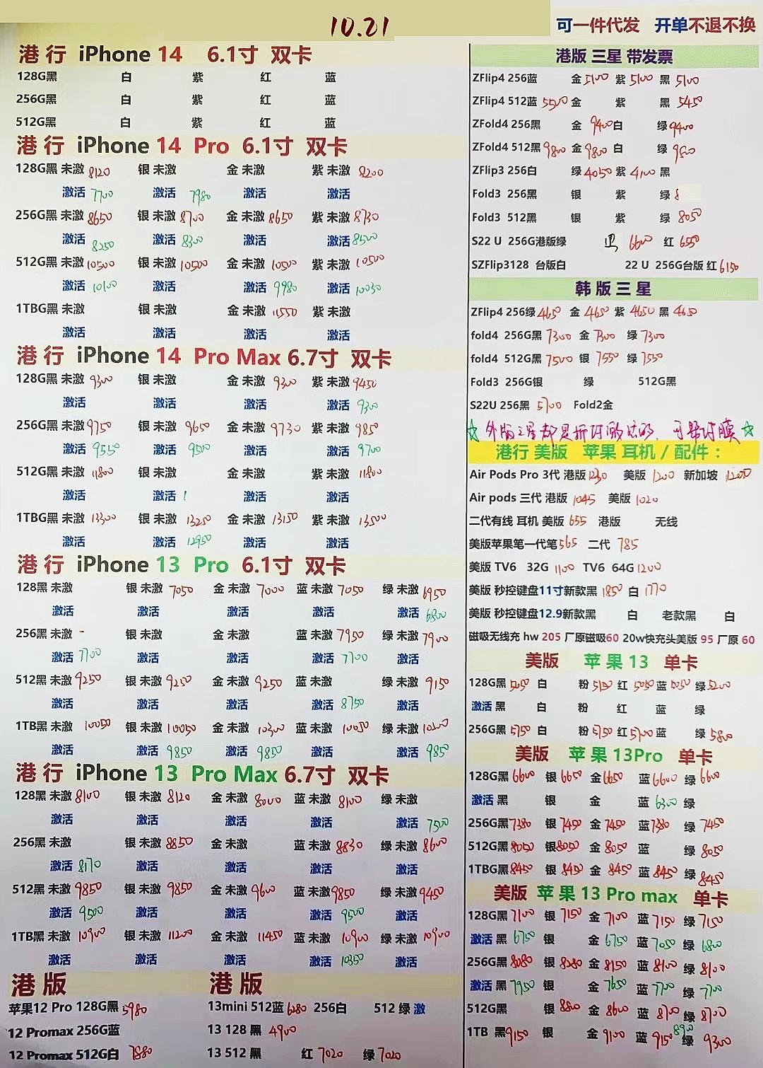 2022年10月21日财神方位 各时辰财神方向-2021年10月到12月日历