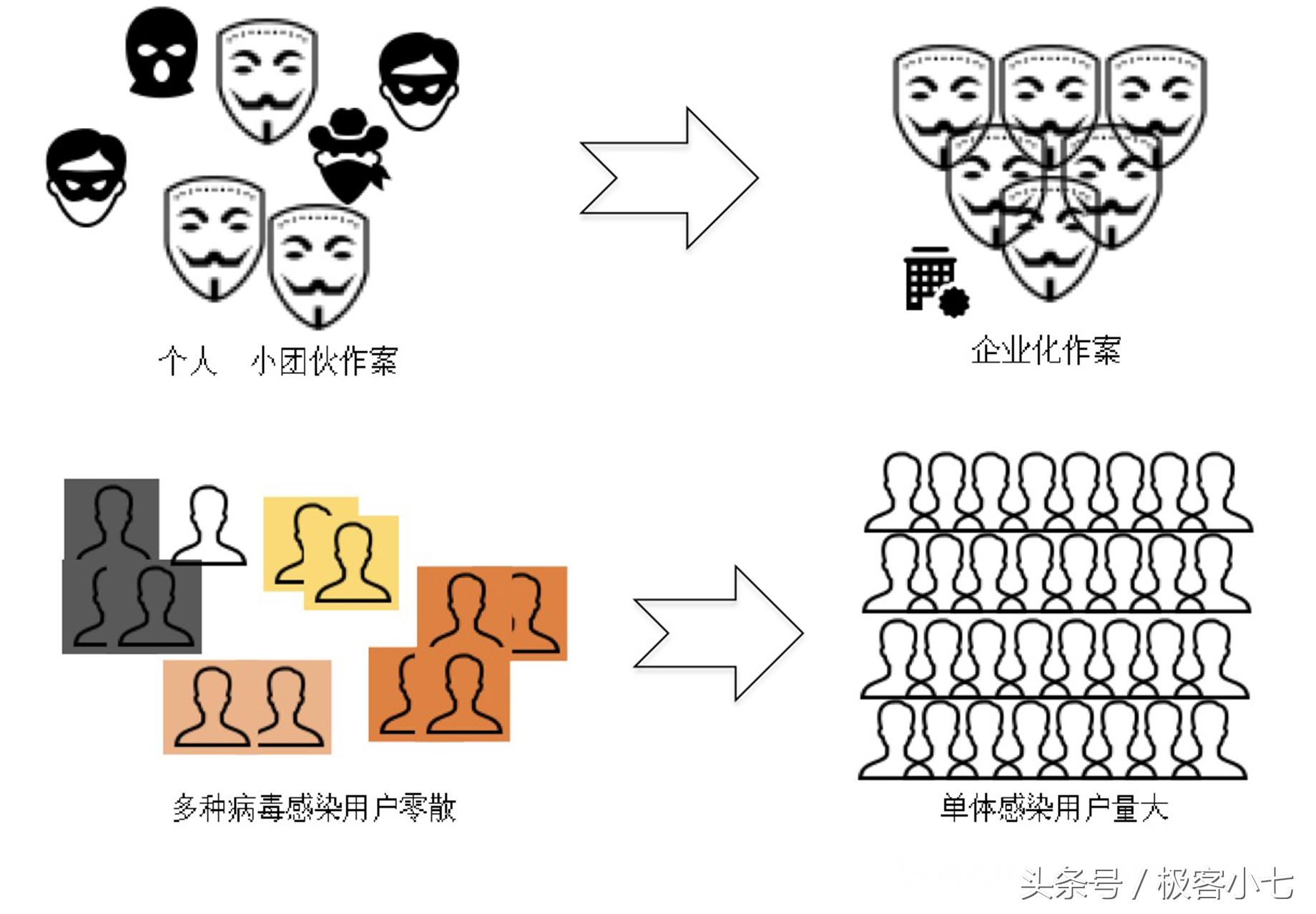 如何手机算命-手机有哪个算命APP比较靠谱算得准的