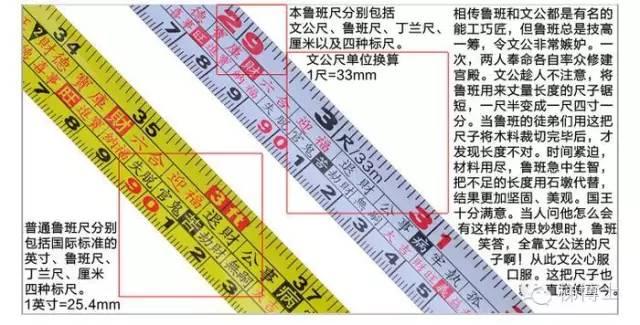 姓名字1一81划吉数 1～81数理吉凶-什么号码车牌最好