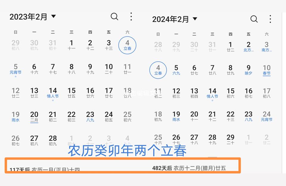 2023年黄道吉日一览表(全年)12月适合出行的日期