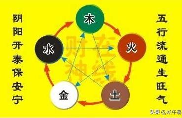 算命真会说-算卦的说我需要还童真的需要吗