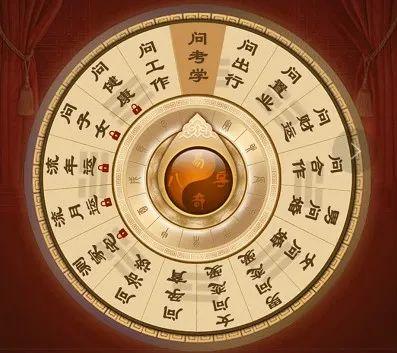 什么算命软件最准-周易算命大家都用过什么软件