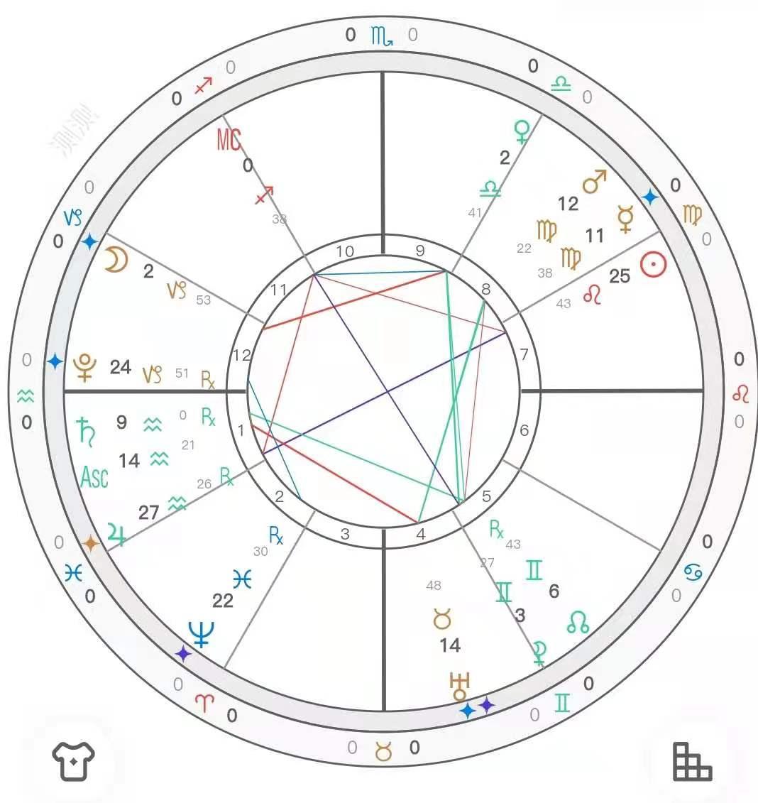 八字穿冲刑哪个力量大-七杀指的是什么有谁知道呀