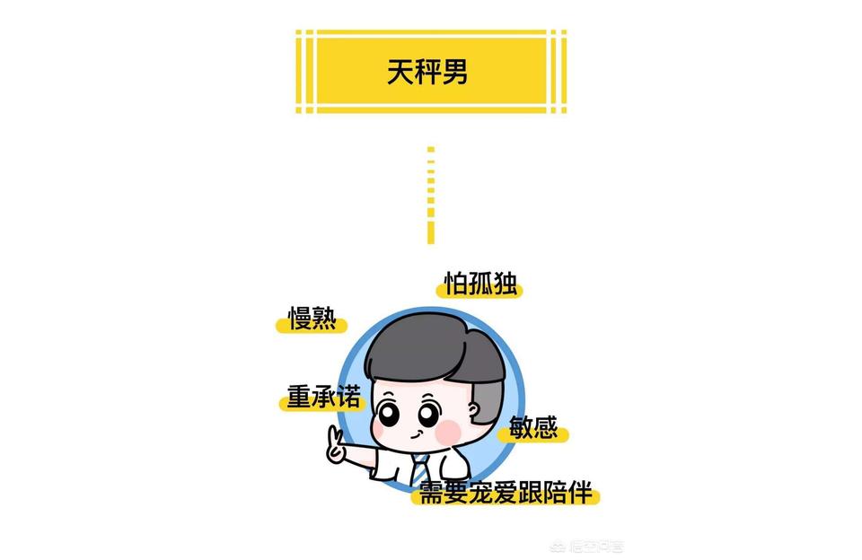 十二星座的锦鲤运势图-为什么双鱼女这个族群情商都那么高