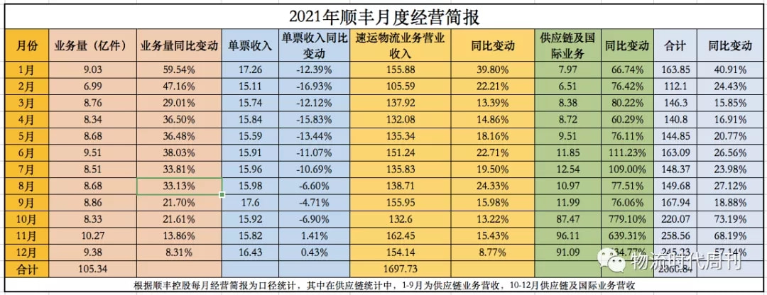 星座运势查询工具下载1982年5月十五日