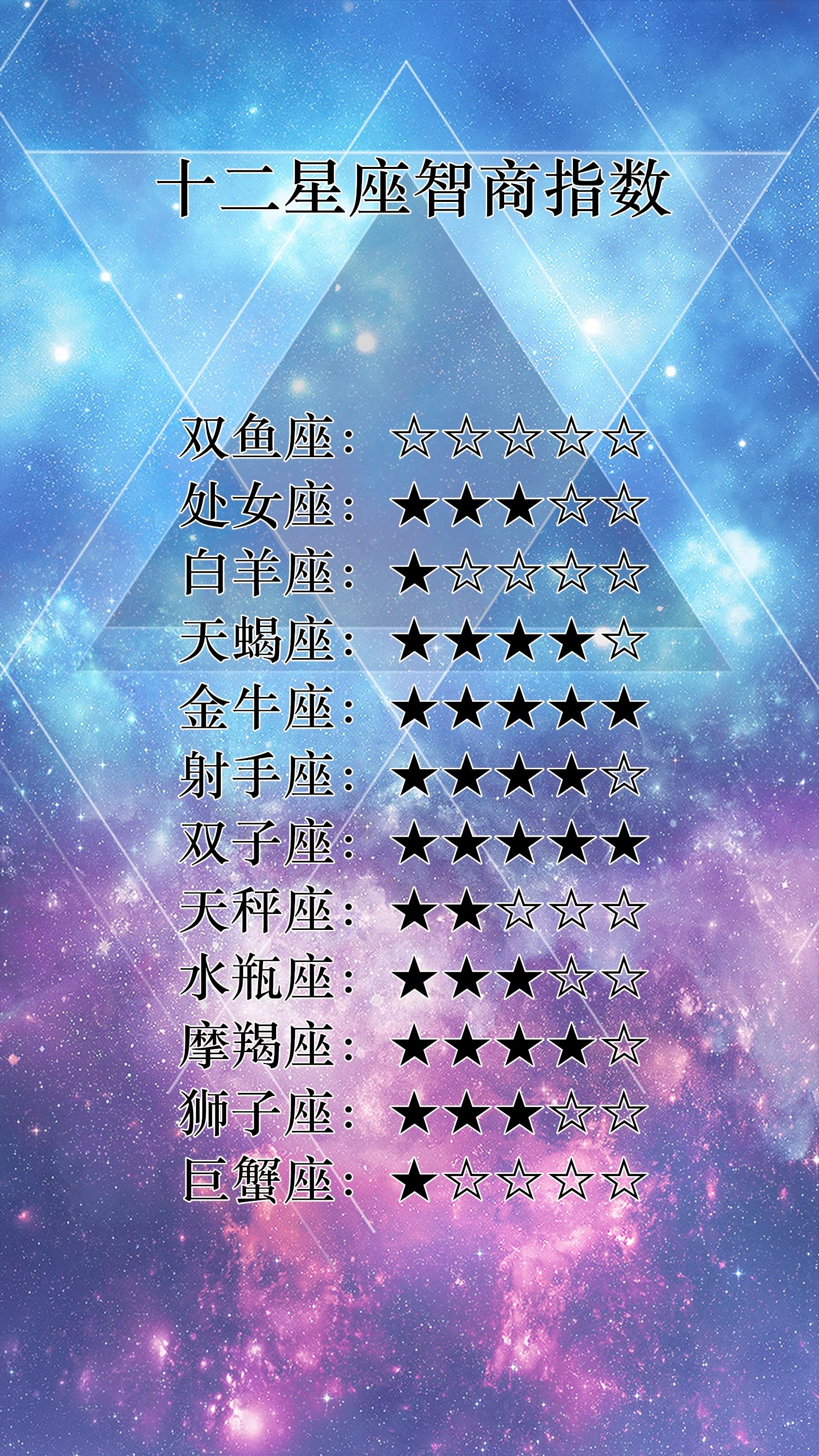 明年有几个星座运势好-十二星座最适合什么工作