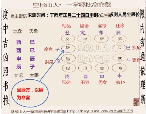 辰辰酉酉自刑三合金局的人怎么样