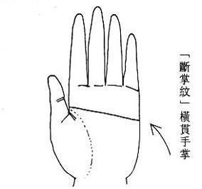 男人右手手纹算命图解-为什么左手右手手纹不一样
