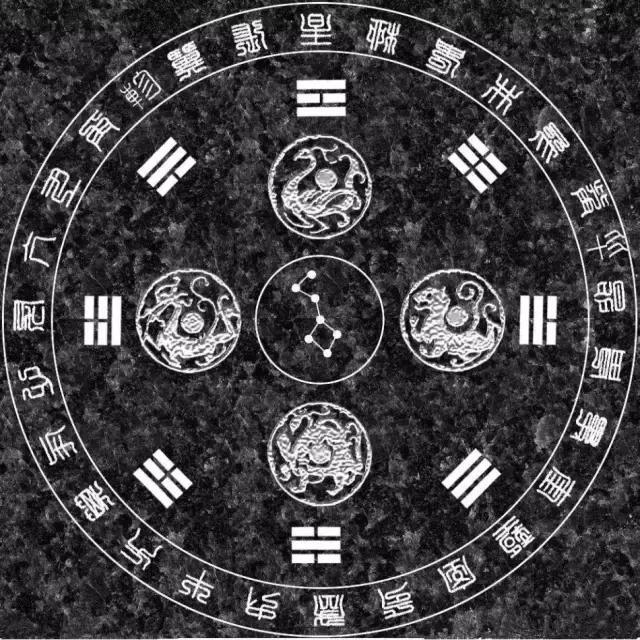 少阳卦算命-策数和轨数的运用