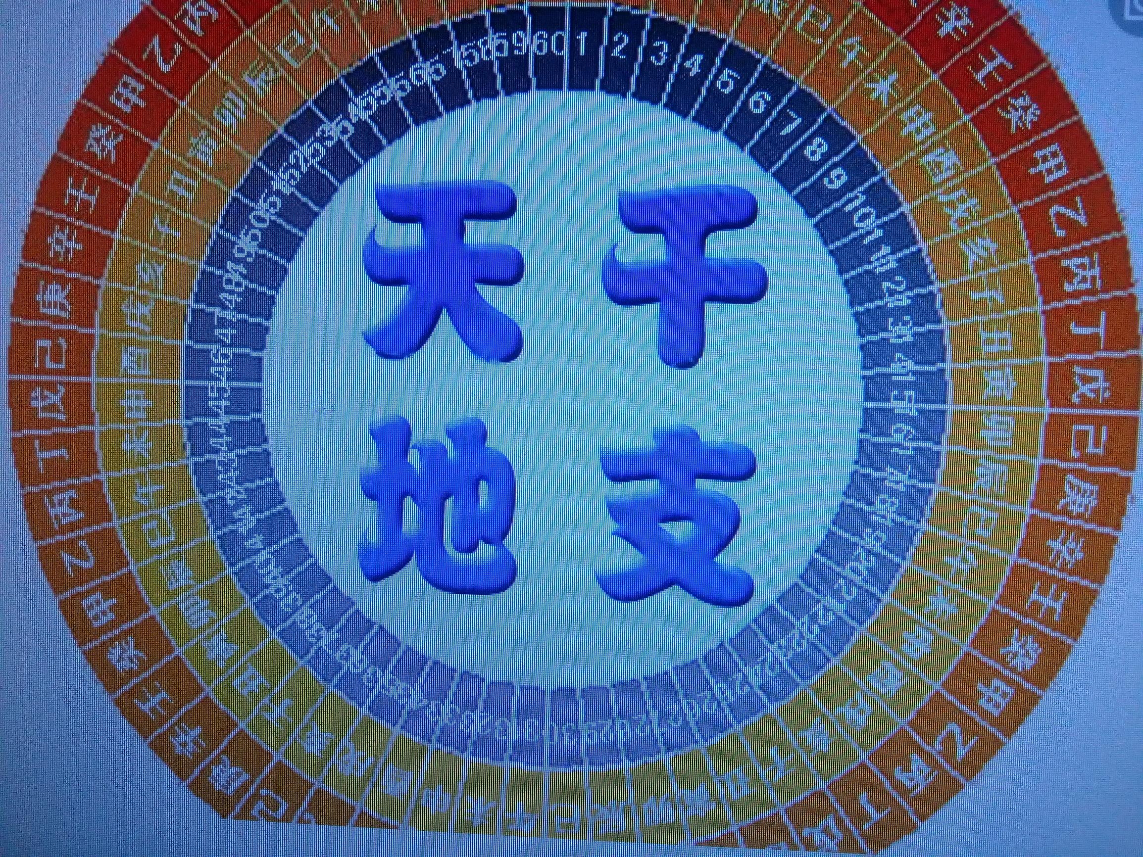 地支辰午酉亥全的影响-甲子纳音的含义分别是什么