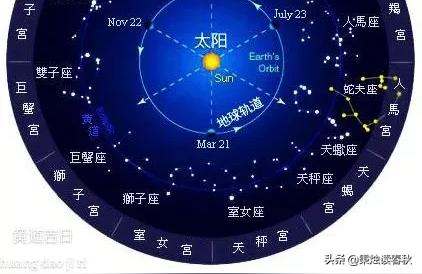 8月黄道吉日八月哪天做结婚棉被好