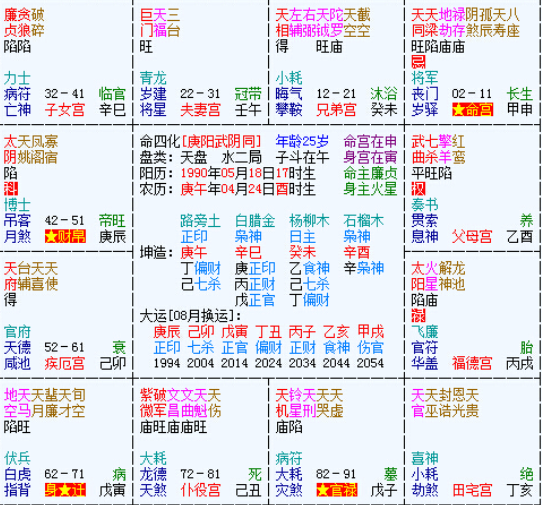 九星命盘算命-六十甲子怎样才能有效记忆