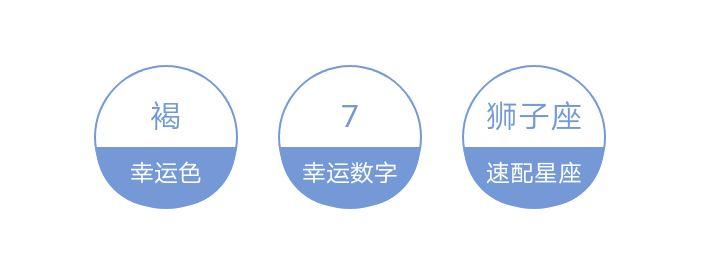 10-29星座运势-有哪些句子当时看了就直戳人心