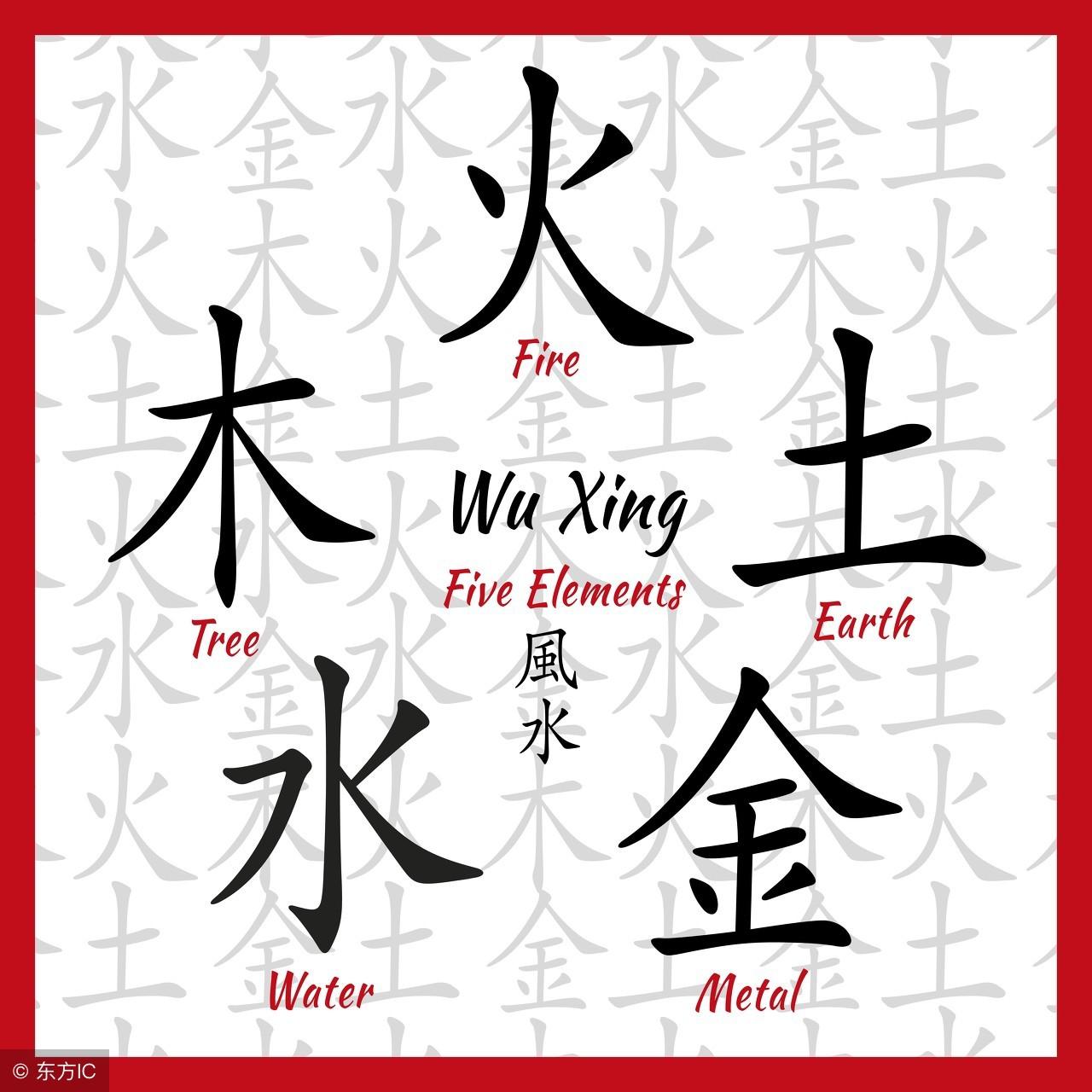 算命推流年-流年是怎样理解的