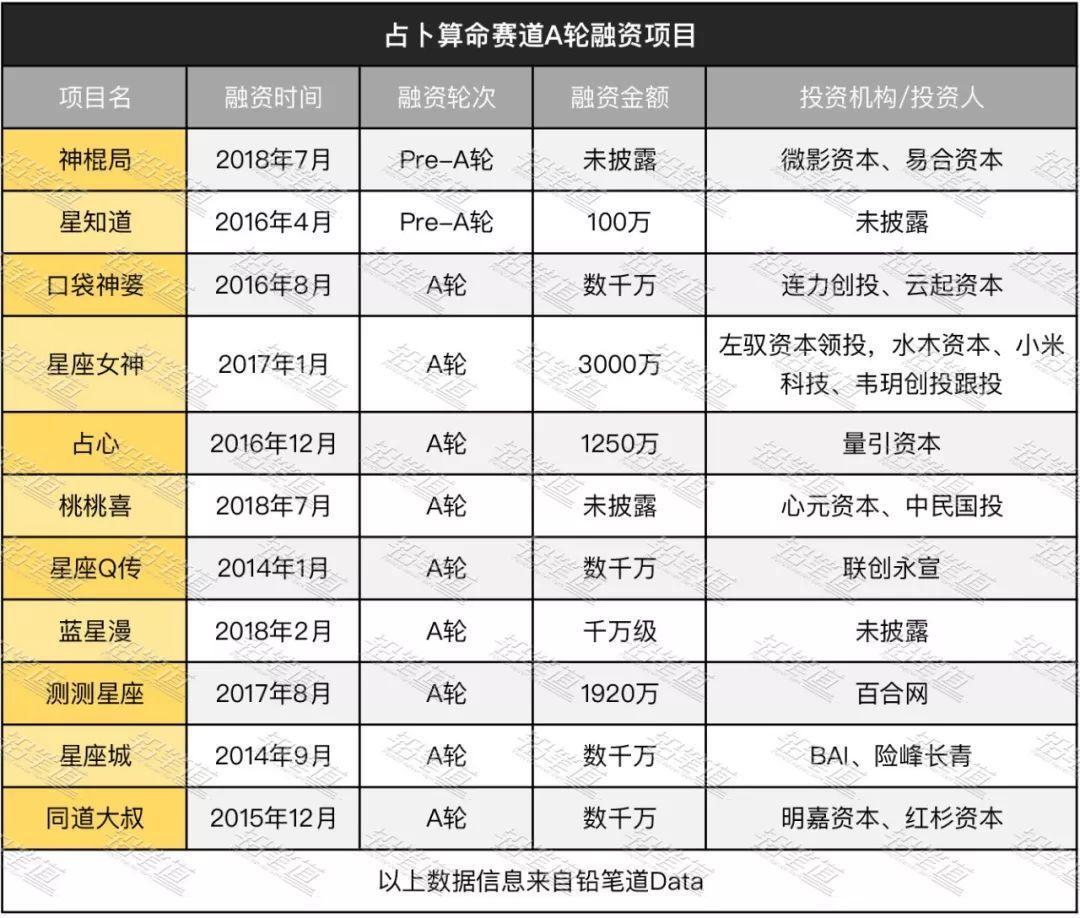 灵机科技算命-为什么以现代的阅读方式很难读懂周易
