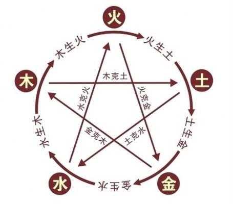 鱼缸放在什么方位最旺财-鱼缸摆放位置有哪些讲究