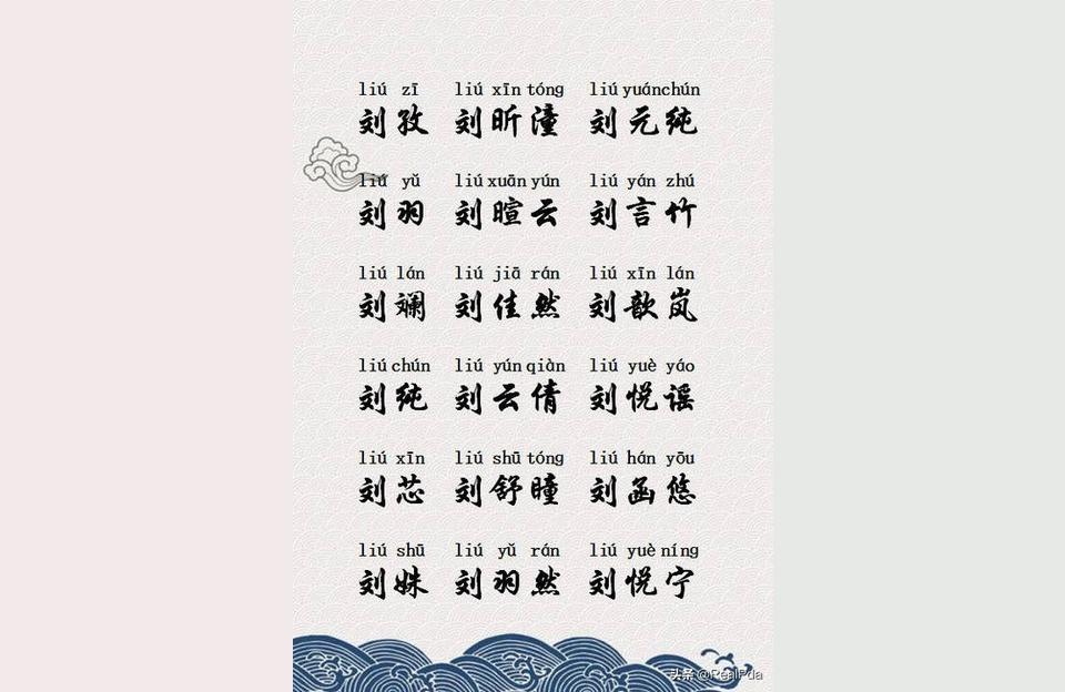 2022女宝宝取名 招财纳福起名参考祥狮献瑞什么意思