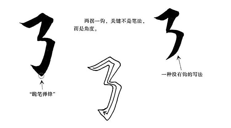 永字取名的寓意 永字辈的好听男孩名字-永护繁体字