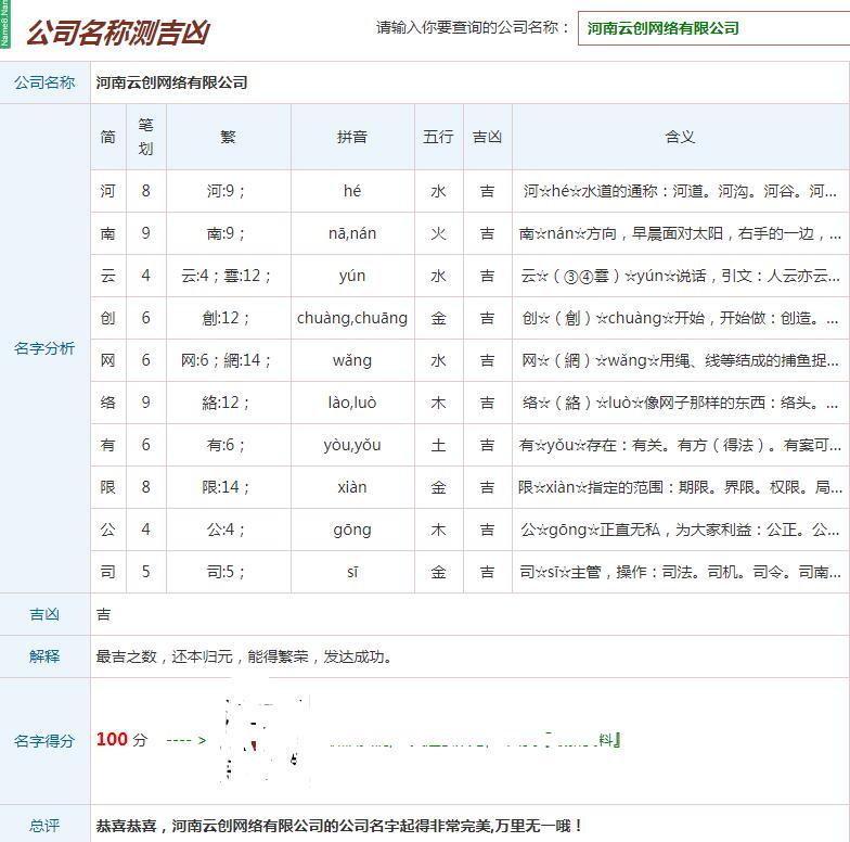 如何给网络公司起名-网络域名怎么填