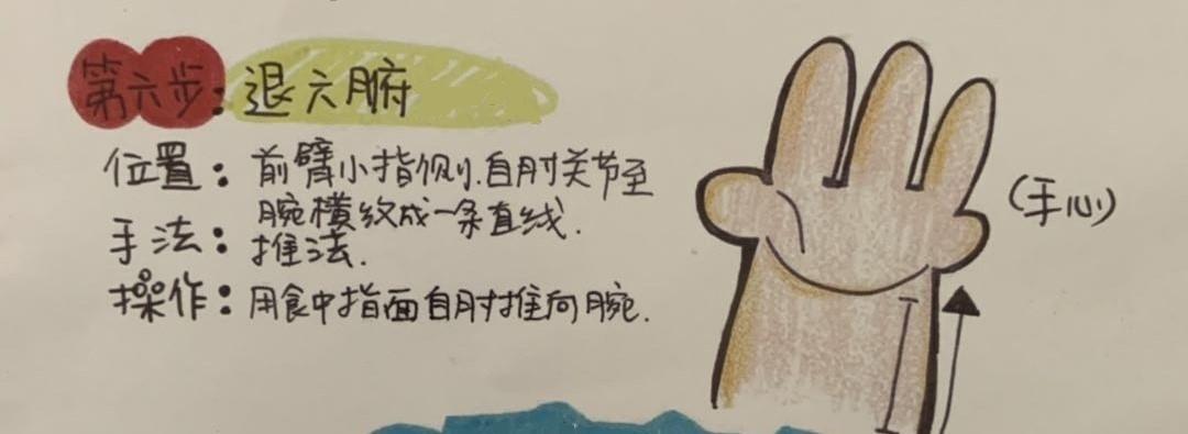 天河水命人发财的方位 记住这些方位发财转运-可以用推拿的方式缓解吗