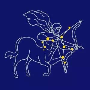12星座每日运势概述-怎样才能了解自己的气质与性格类型