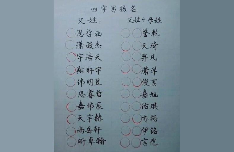 五行缺木寓意好的字女孩用字 吉利用字大全如何取名