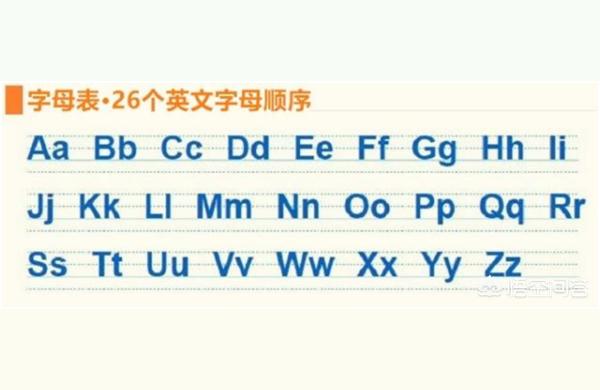 漂亮的英文手写体26个英文字母手写体